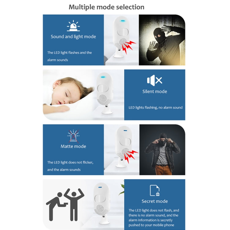 TUYA APP Control Wireless PIR Motion Sensor Alarm WiFi Motion Detector, Tuya WiFi TUYA APP Control Wireless PIR Motion Sensor Alarm WiFi Motion Detector, Tuya WiFi
